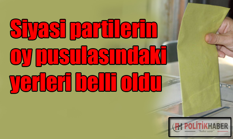 Partilerin seçim pusulasındaki yerleri belli oldu!