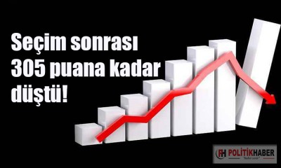 Kredi risk priminde değişim!