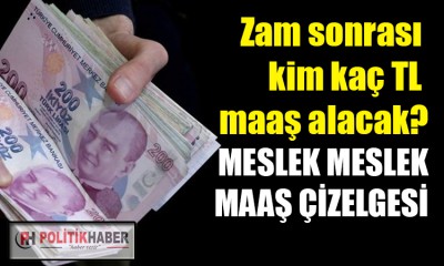 Zam sonrası kim kaç lira maaş alacak?