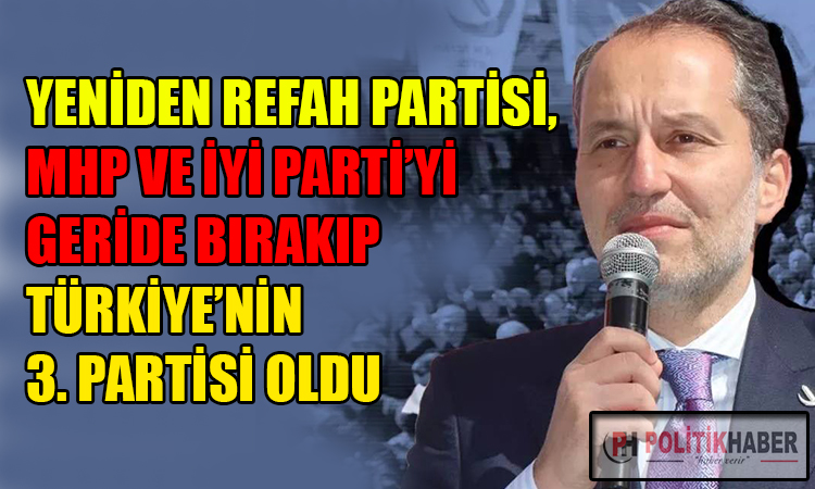 Yeniden Refah, Türkiye'nin 3. partisi oldu!